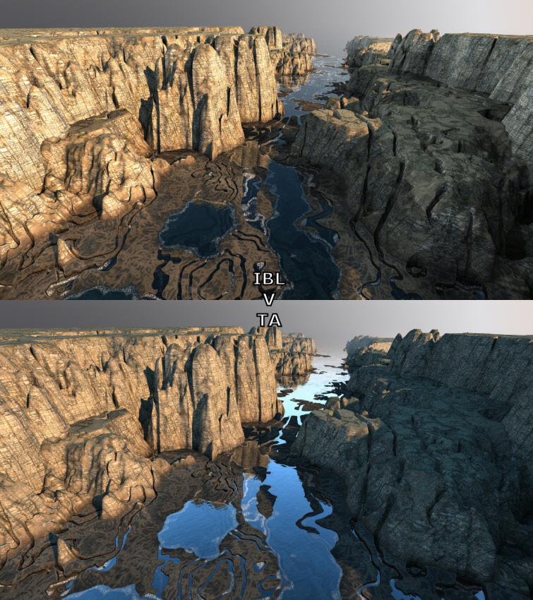 IBL v TA (scene based on Estuary DTE)