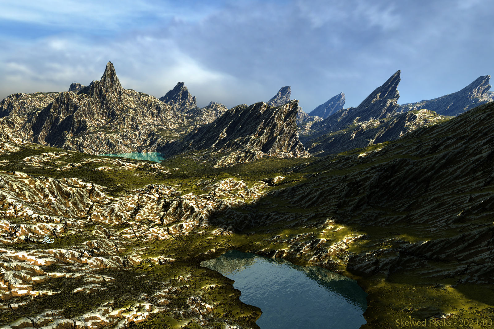 Skewed Peaks