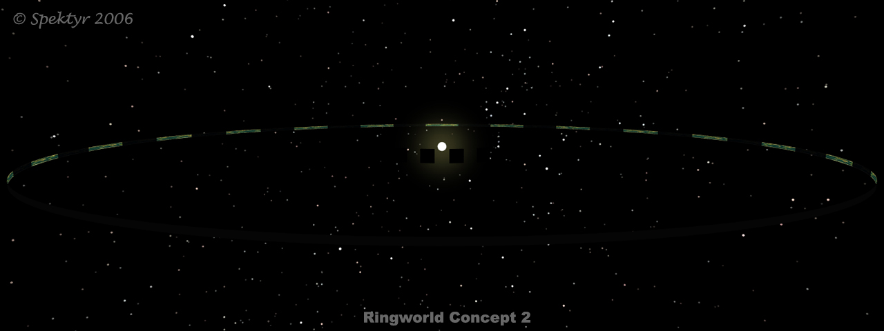 Ringworld Concept 2