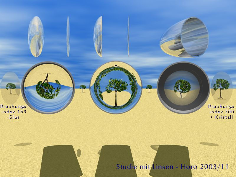 Linsen (lenses)