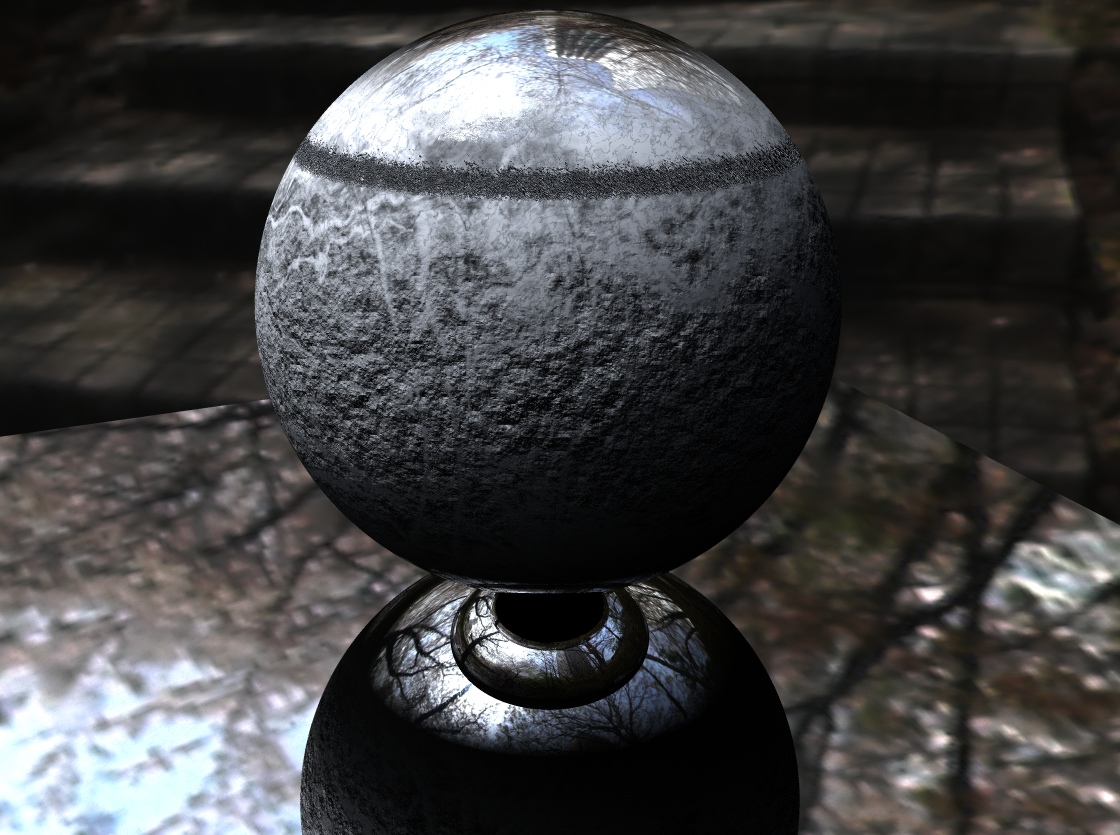 Texture Study