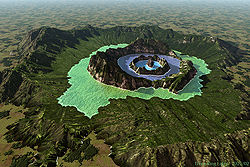 Three Ring Lakes