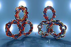Links and Loops