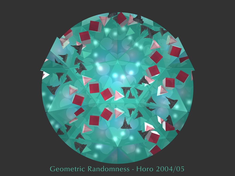 Geometric Randomness